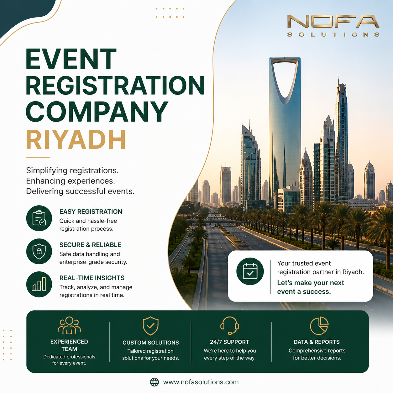 Event Mobile Apps ROI